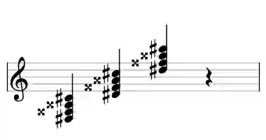 Sheet music of D# 7#5 in three octaves